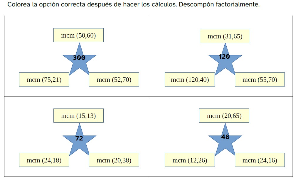 Estrellas con la actividad