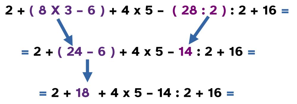 Como quitar los paréntesis en las operaciones combinadas