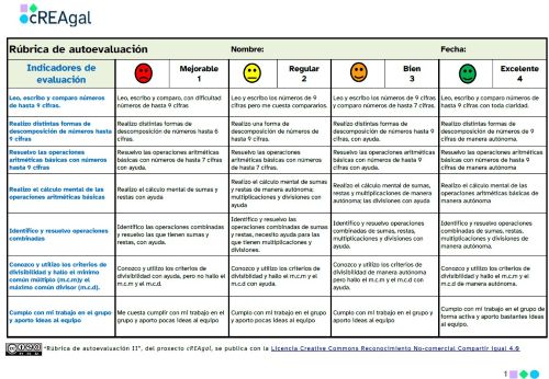 Documento de autoevaluación II