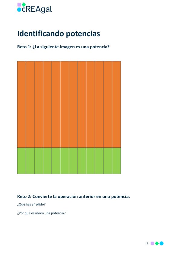 Documento de trabajo: identificando potencias