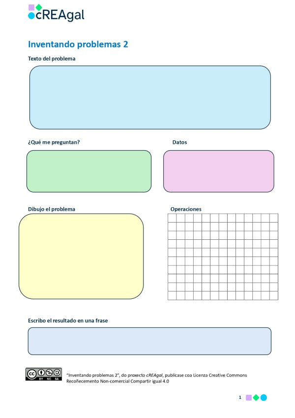 Documento de trabajo: inventando problemas 2, elaborando el problema, los datos, las operaciones, dibujo y resultado.