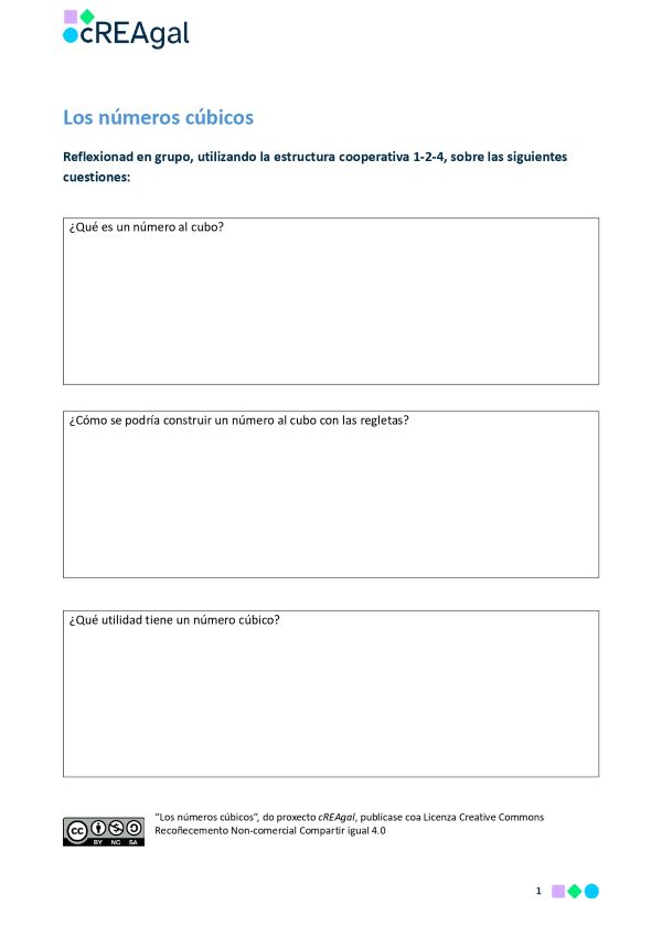 Documento de trabajo: los números cúbicos