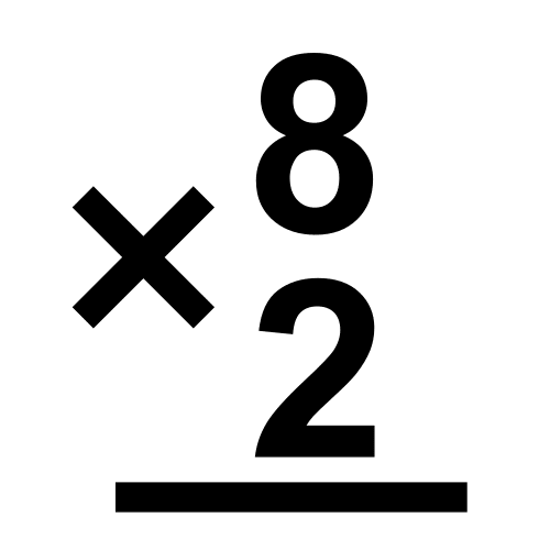 Pictograma de Arasaac: multiplicación