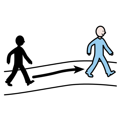 Persona avanzando en un camino