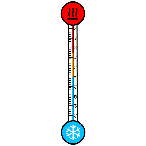 Termómetro con el cero en la mitad.