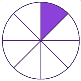 Fracción 1 (cREAgal) Fracción 1