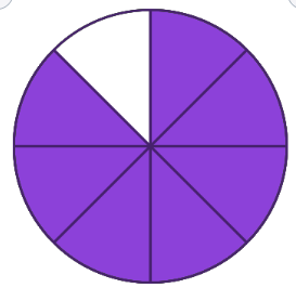 Fracción 1 (cREAgal) Fracción 2 (cREAgal)