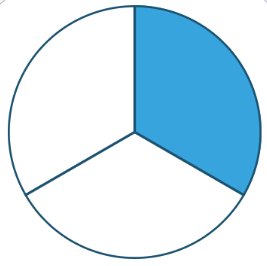 Fracción 4 (cREAgal) Fracción 4 (cREAgal)