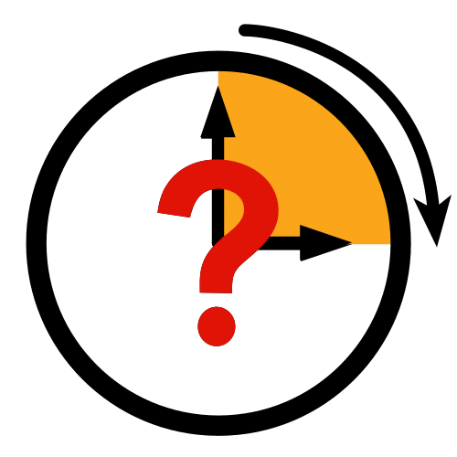 Durante cuánto tiempo