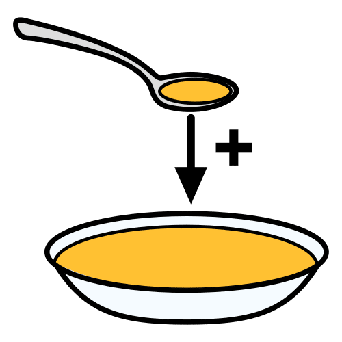 Coger una cucharada de un plato con líquido