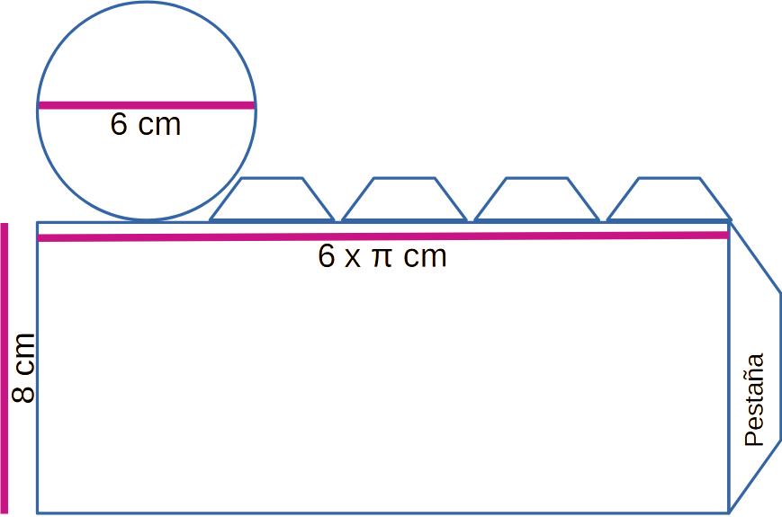 Desarrollo plano de un cilindro