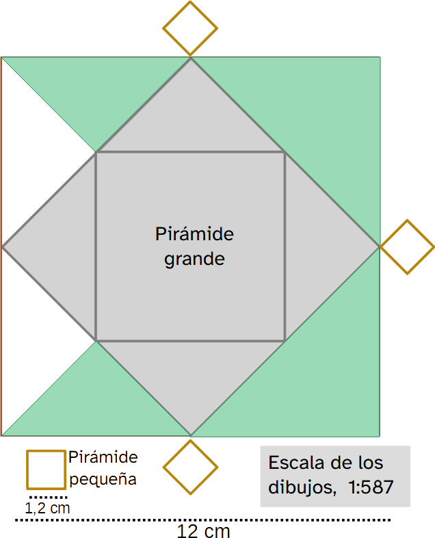 Dibujo de la plaza del Museo de Louvre