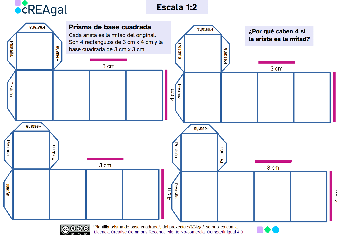 Desarrollo plano de 4 prismas de base cuadrada