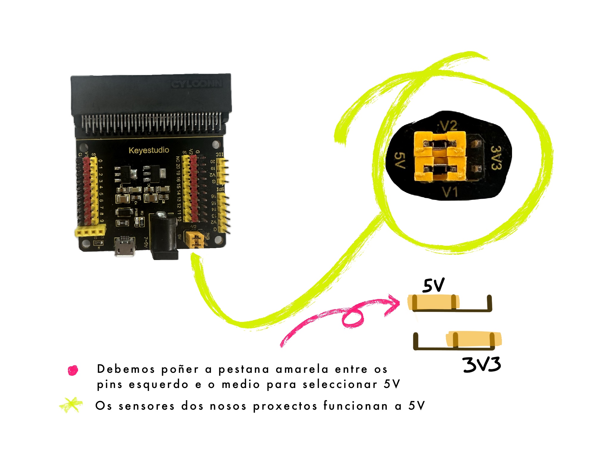 elección voltaxe na placa de Keyestudio