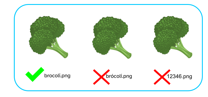 Amósase nesta imaxe que brocoli.png é un nome axeitado mentres que brócoli.png ou 12346.png non son nomes axeitados