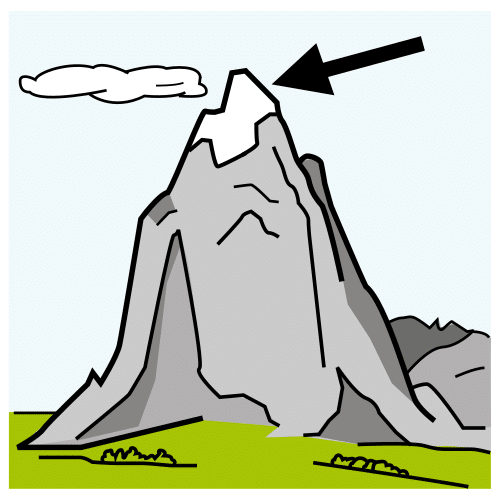 Montaña con la cima señalada