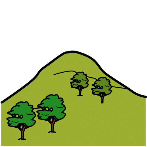Colina