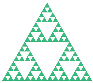 Composición de triángulos de Sierpinski