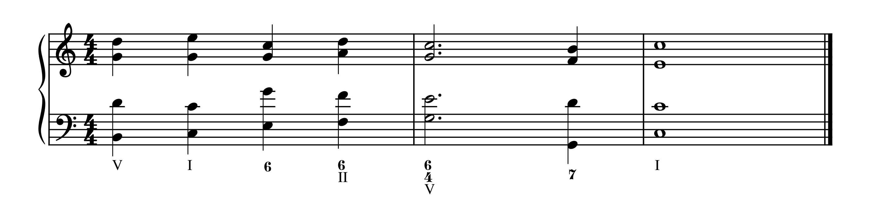 Cadencia auténtica perfecta