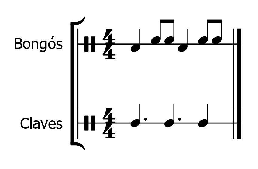 Polirritmia