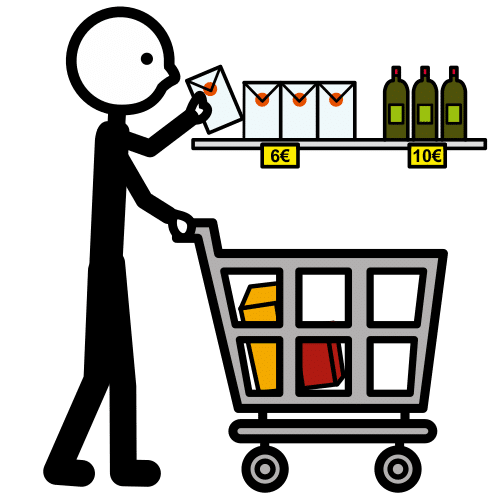 Compras para el evento