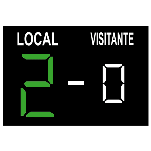 Marcador con un 2 y un 0, el primero en verde y más grande
