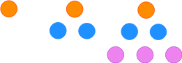 Números triangulares