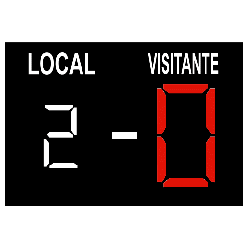 Marcador con un 2 y un 0, este último en rojo y más grande