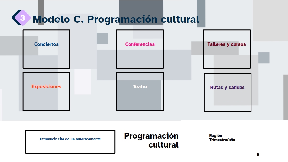 Modelo de programación cultural para cubrir en la lengua trabajada