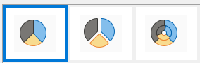 Imaxe da gráfica de sectores en libreoffice calc
