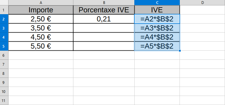 Na imaxe pódese ver unha captura de pantalla de LibreOffice Calc na que se emprega a referencia absoluta