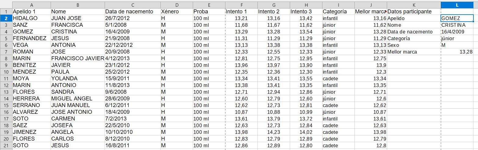 Resultado do adestramento da función PROCV