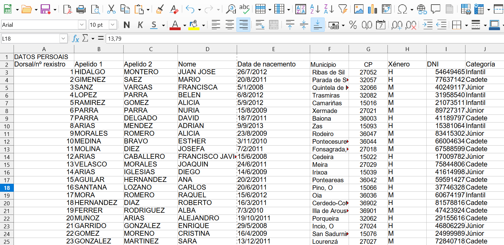 Captura de pantalla dunha base de datos en Calc