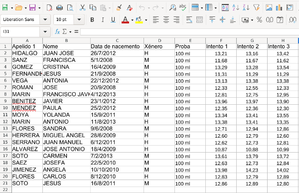 Captura da base de datos para os adestramentos da Fase 3 (descarga o documento en fomato ODS)