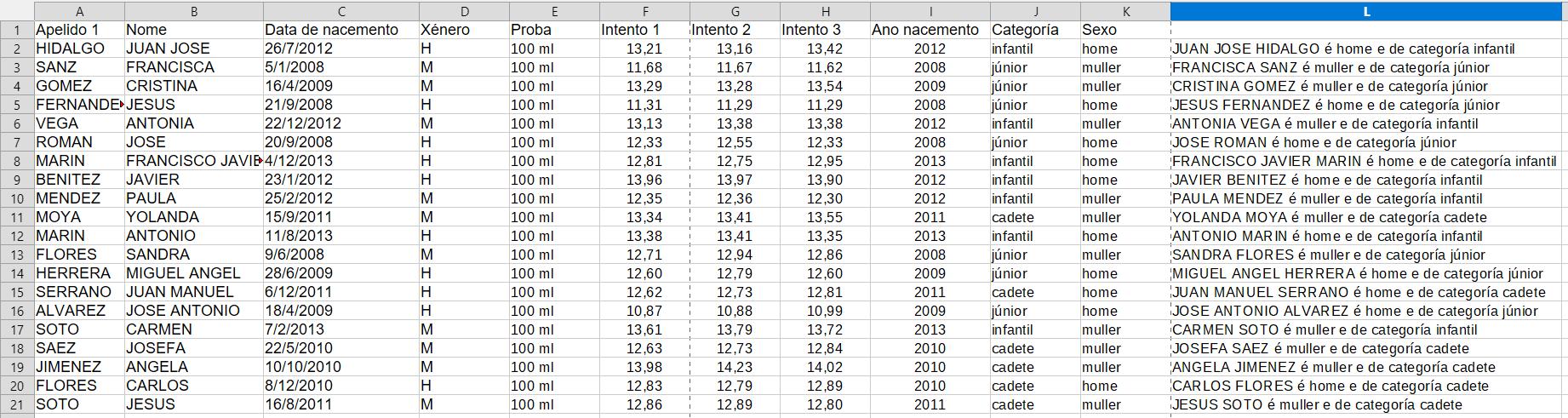 Resultado do adestramento da función CONCATENAR