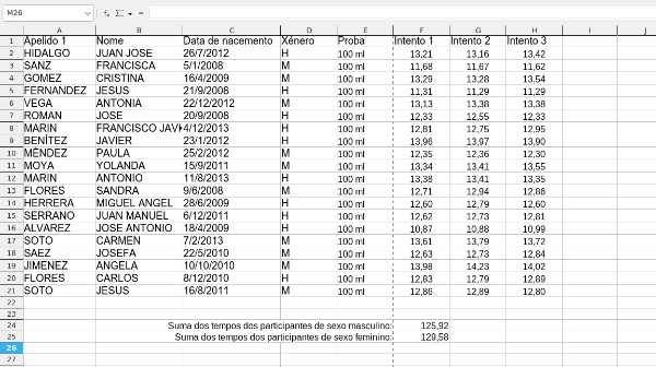Captura de pantalla coa solución do adestramento de ampliación de funcións matemáticas.