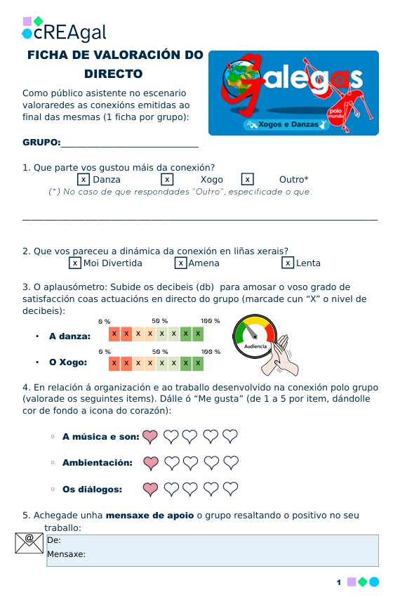 Ficha valoración conexión (cREAgal) Ficha de rexistro avaliación da conexión