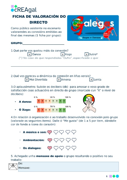 Ficha de rexistro avaliación da conexión