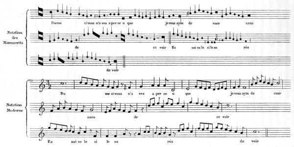 Partitura de fin del medievo