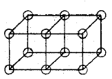 Átomos ordenados en una estructura cúbica