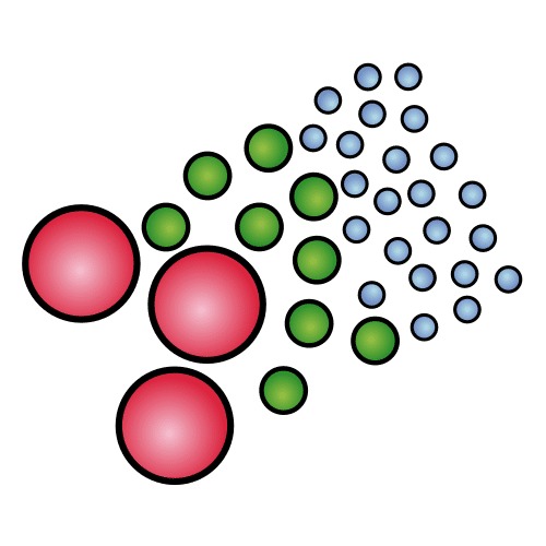 Representación de partículas genéricas.