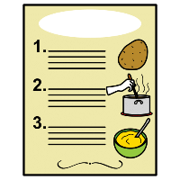 Pictograma de un documento con tres pasos y con imágenes de una patata, una olla y un bol.
