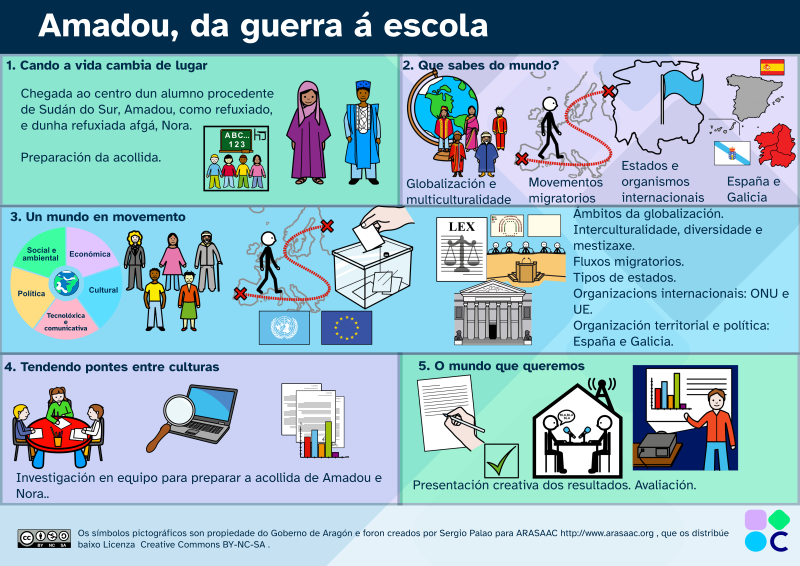 Pictograma no que se observa unha corredora chegando á meta