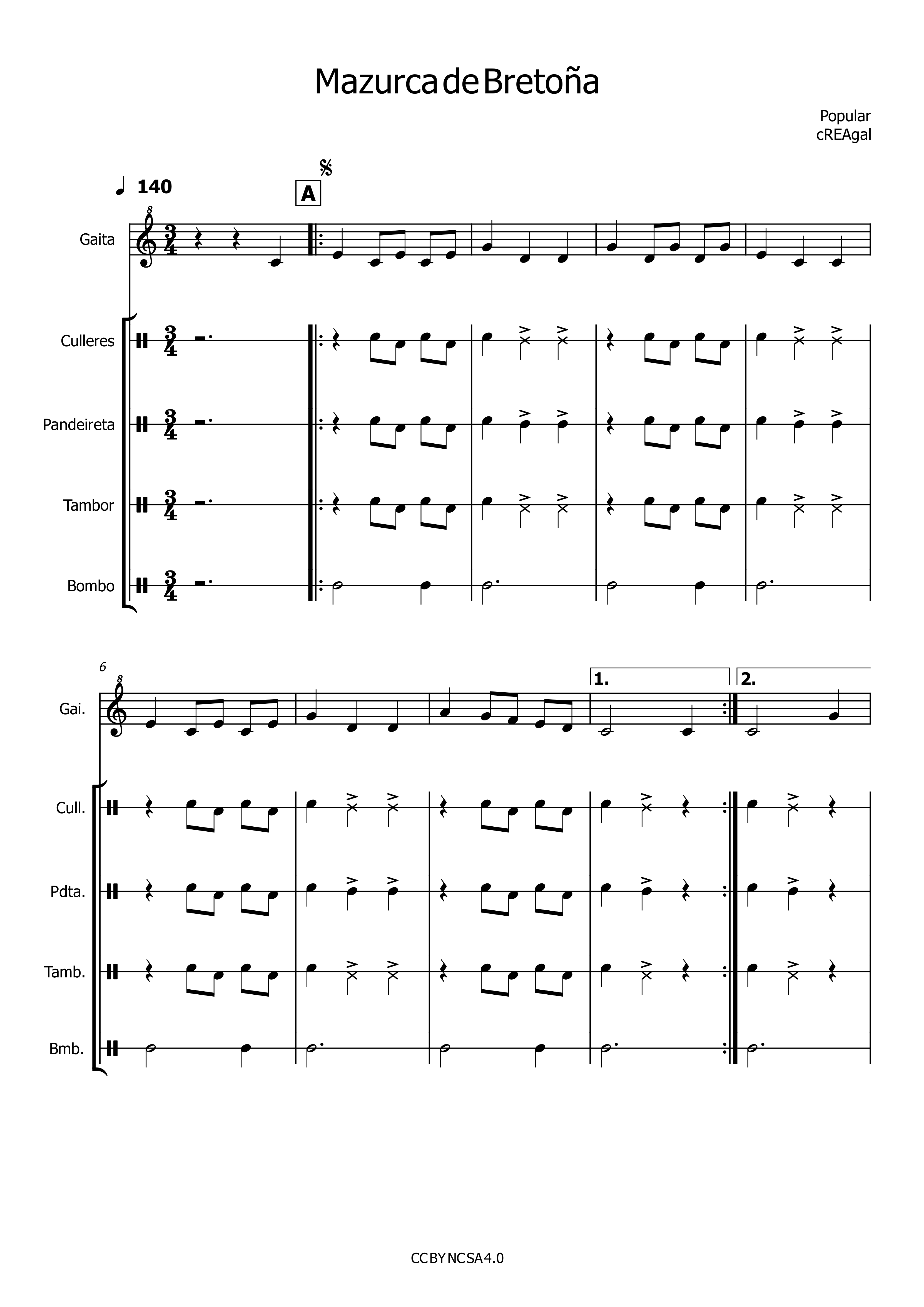 Mazurca de Bretoña