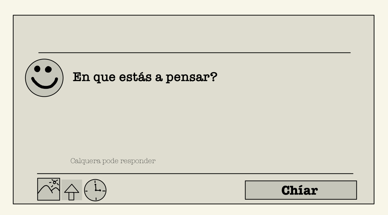 Imaxe do apartado para escribir chíos
