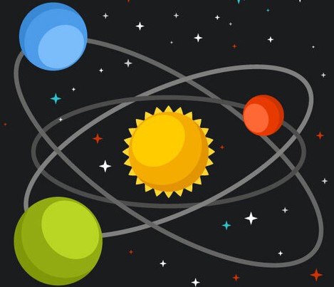Sistema solar. El sol y varios planetas girando a su alrededor.