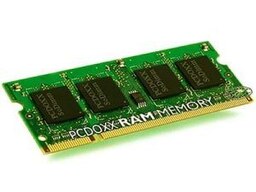 Memoria RAM