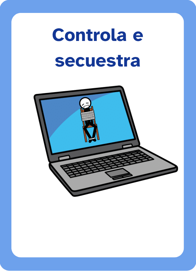 Malware que que controla e secuestra: troianos, botnets, ransomware, cryptojacking, adware e rootkits