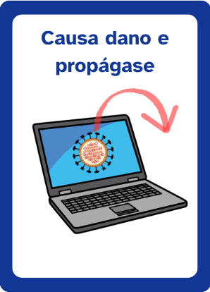 Malware que causa dano e se propaga: vermes e virus