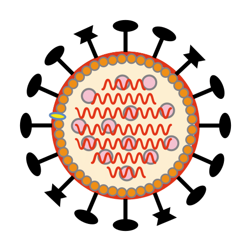 Pictograma ARASAAC dun virus